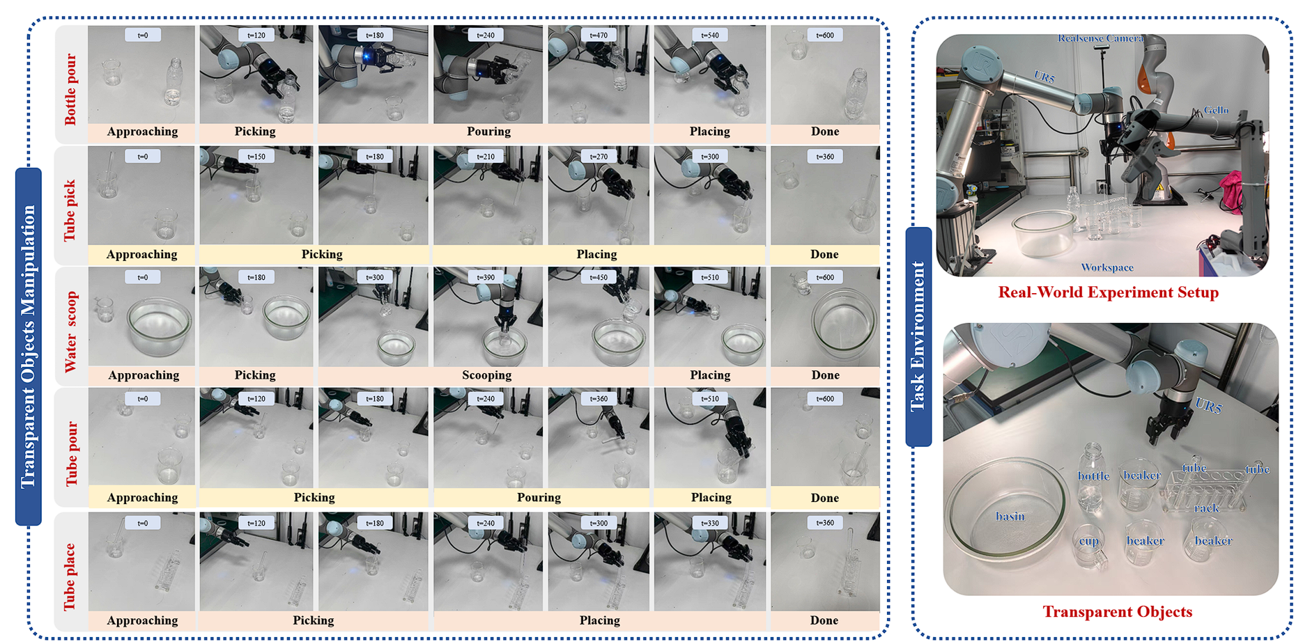 RefVip Project Thumbnail